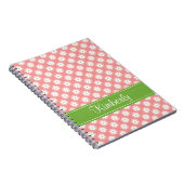Roze en Green Daisy Spiral Notebook Journal Notitieboek (Rechterzijde)