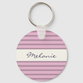 Roze en stijlvol gepersonaliseerd ontwerp sleutelhanger (Voorkant)