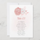 roze en witte bloemen botanische kaart (Voorkant)