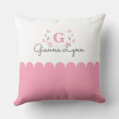 Roze en witte bloemenmonogramkussen kussen (Achterkant)