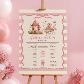 Roze Fee Eerste Verjaardag Mijlpalen Tijdslijn Poster