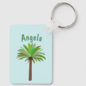 Roze Flamingo Persoonlijke Sleutelhanger (Achterkant)