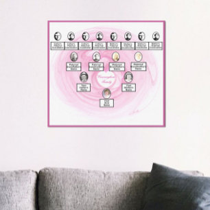 Roze Fractal Hart Ontwerp Ovaal Foto's Familiestam Canvas Afdruk