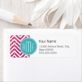 Roze Glitters en Mint Aangepaste Monogram Etiket (Insitu)