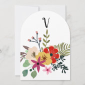  roze goud Blauwgroen flora fauna Uitnodiging (Achterkant)