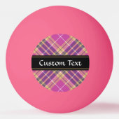 Roze, goud en blauwe tartan pingpongballen (Achterkant)