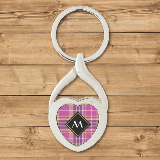 Roze, goud en blauwe tartan sleutelhanger