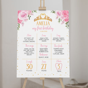 Roze Goud Prinses Kroon Verjaardag Mijlpaal teken Poster