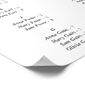 Roze & Gouden Bloemen Quinceañera Zitting Grafiek Poster (Hoek)