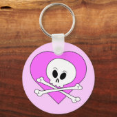 Roze Hart Schedel Sleutelhanger (Voorkant)