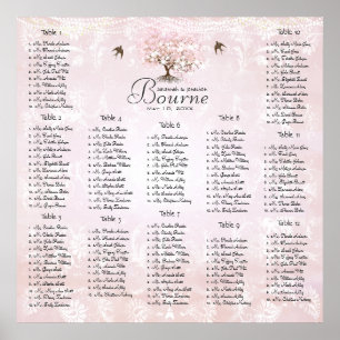 Roze Hartblad Boom Poster