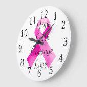 Roze lint Faith Clock Grote Klok (Hoek)