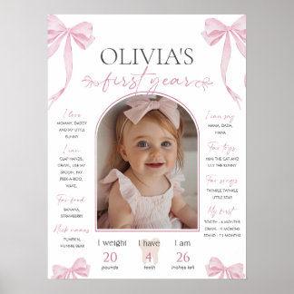 Roze lint mijlpaal bord sjabloon, Coquette Roze Poster