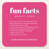 Roze Moderne Minimale Leuke Feiten Verjaardag