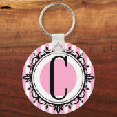 Roze monogram C Sleutelhanger (Voorkant)