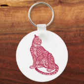 Roze pantherSleutelhanger Sleutelhanger (Voorkant)