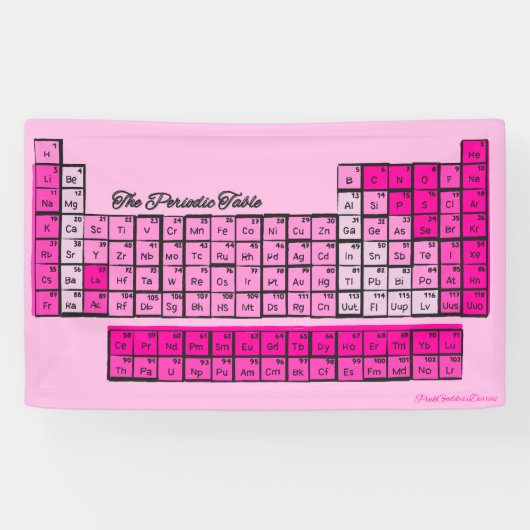 Roze Periodiek Tabel Chemie Elementen Spandoek (Horizontaal)