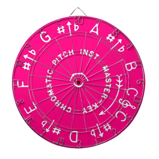 Roze pitch Pipe Dartbord (Voorkant)