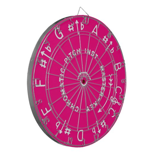 Roze pitch Pipe Dartbord (Voorkant Links)