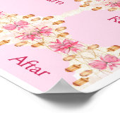 Roze plaatskaarten sjabloon poster (Hoek)