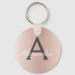 Roze Roségoud Nep RVS Monogram Sleutelhanger