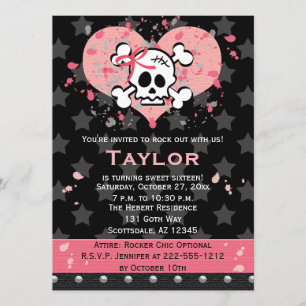 Roze schedeldoordringing kaart