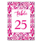 Roze Spaans  Mexicaans talavera bruiloft Kaart (Achterkant)