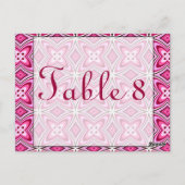 Roze tabelnummer Briefkaart (Achterkant)