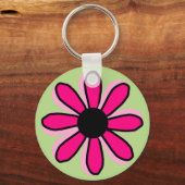 Roze ventilator Button Sleutelhanger (Voorkant)