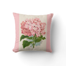 roze ventilator omkeerbare piloot