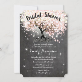 Roze Vrijgezellenfeest van de Bladeren van het Har Kaart