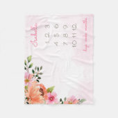 Roze Waterverf Floral Fleece Deken (Voorkant)