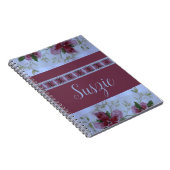 Roze Waterverf Floral Notitieboek (Rechterzijde)