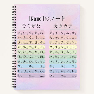 Roze waterverf Hiragana & Katakana Japanse 名前ノート Notitieboek