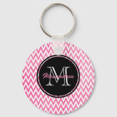 Roze witte Chevron-monogram Sleutelhanger (Voorkant)