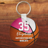 Roze witte teamgeest, basketbal sleutelhanger (Voorkant)