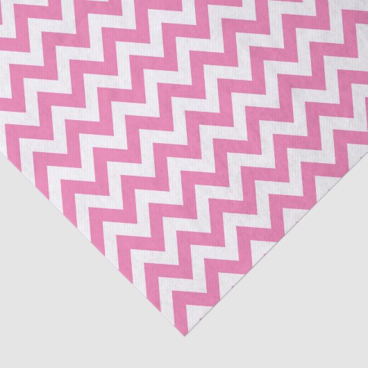 Roze ZigZag / Chevron Patroon Tissuepapier (Detail)