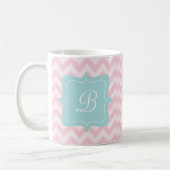 Roze Zigzag Monogram Koffiemok (Links)