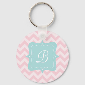 Roze Zigzag Monogram Sleutelhanger