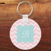 Roze Zigzag Monogram Sleutelhanger (Voorkant)