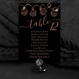 RPG-lichten Koper Fantasy Tafelblad Gastennaam Kaart