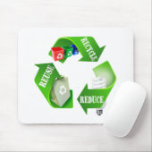 RRR MUISMAT (Met muis)