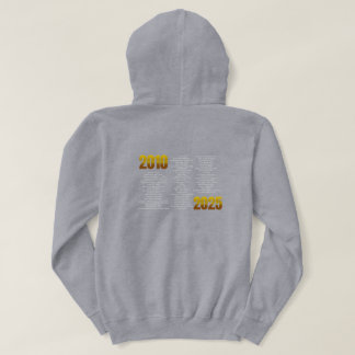 RS 15e verjaardags sweatshirt MET showhistorie