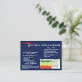 RSSI-signaalcontrole & dekking Visitekaartje (Staand voorkant)