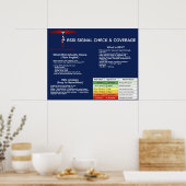 RSSI Signal Check & Coverage Poster (Keuken)