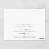 rsvp briefkaart (Achterkant)