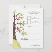 RSVP Mariage Monogramme Cartographie d'arbre d'App (Dos)