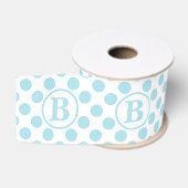 Ruban Gros-grain Bébé Bleu Pois Bébé (Bobine)