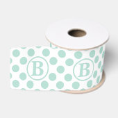 Ruban Gros-grain Mignons points de menthe pour enfants (Bobine)