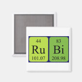 Rubi periodieke tabelnaam magneet (Voorkant / Achterkant)